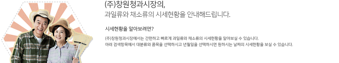 (주)창원청과시장의,
과일류와 채소류의 시세현황을 안내해드립니다. 시세현황을 알아보려면?
(주)창원청과시장에서는 간편하고 빠르게 과일류와 채소류의 시세현황을 알아보실 수 있습니다.
아래 검색항목에서 대분류와 품목을 선택하시고 년월일을 선택하시면 원하시는 날짜의 시세현황을 보실 수 있습니다.