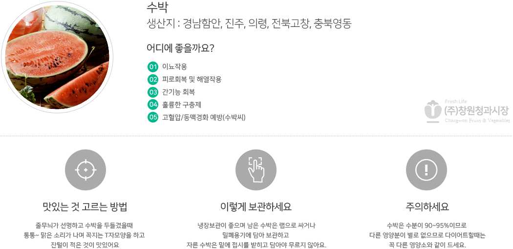수박